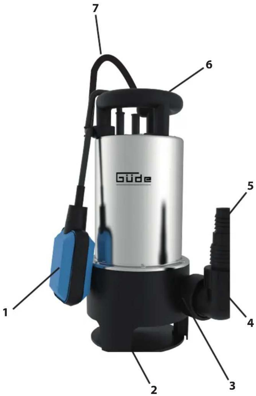 Güde GS 1103 PI - 4
