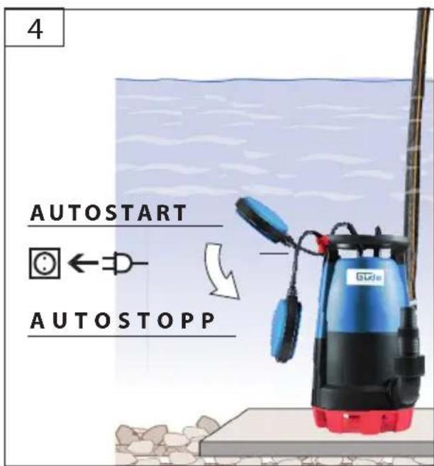 Güde GS 751 3in1 - Espanol - 25