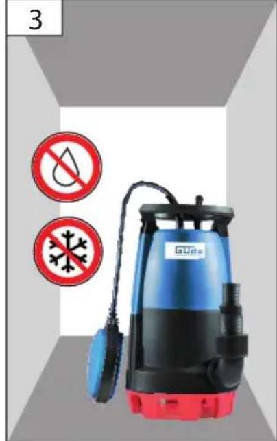 Güde GS 751 3in1 - Espanol - 49