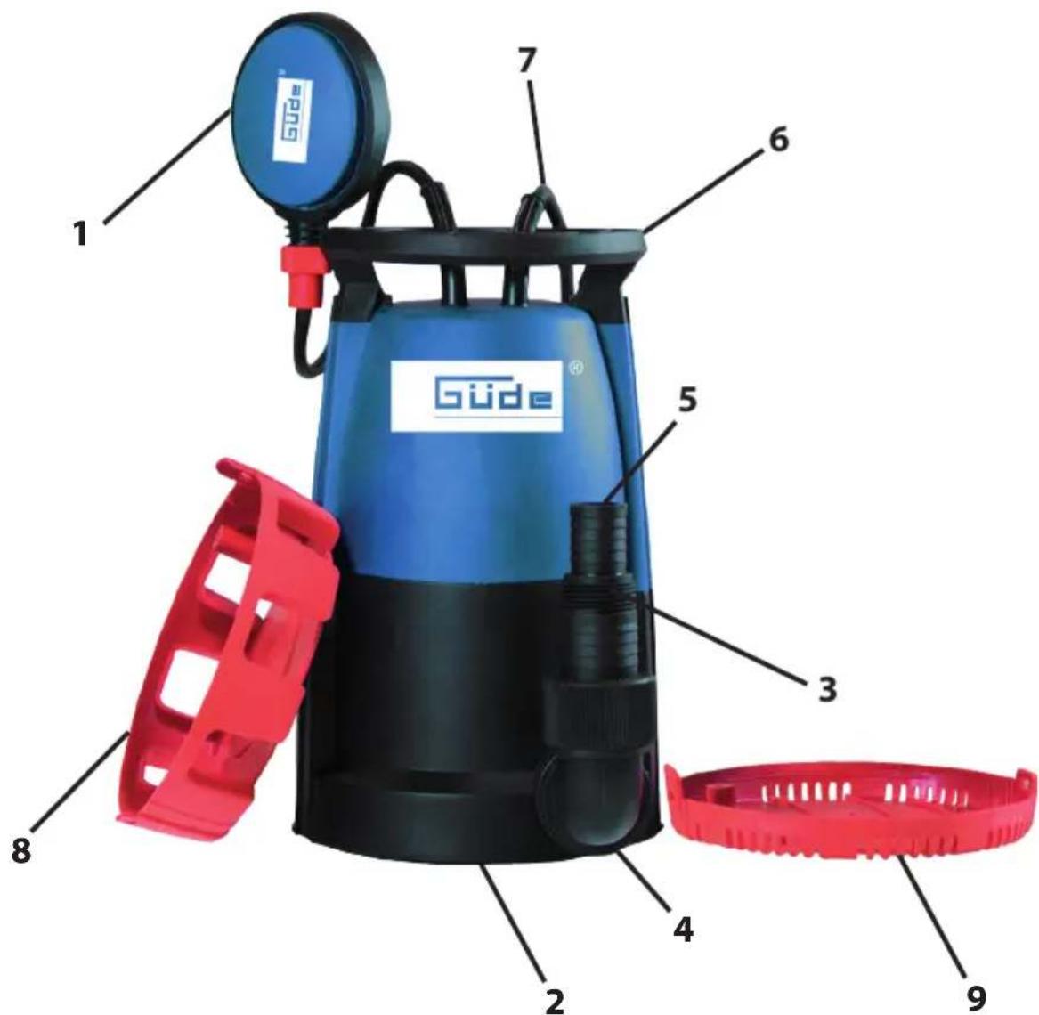 Güde GS 751 3in1 - Espanol - 3