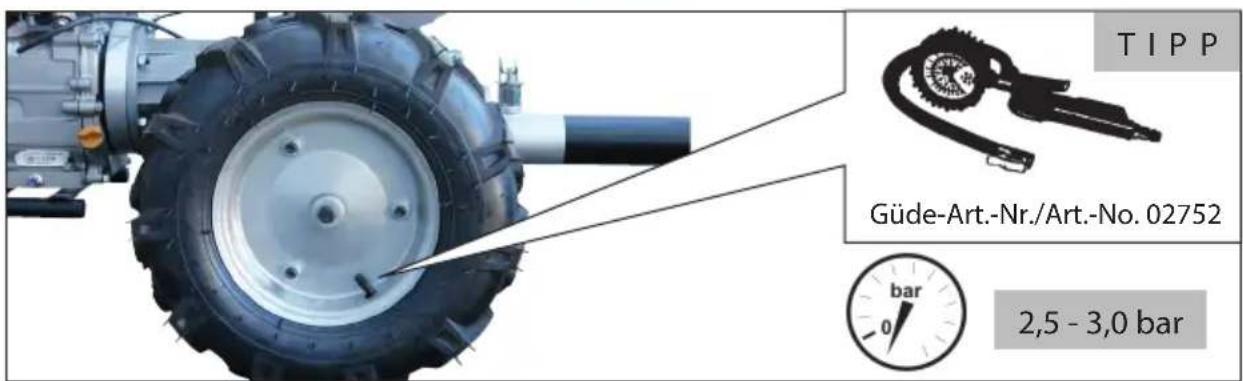 Güde GME 6.5 V - A - 42