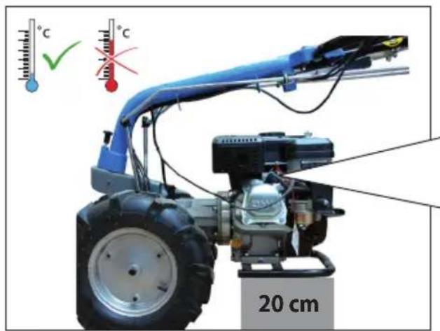 Güde GME 6.5 V - 第 - 18
