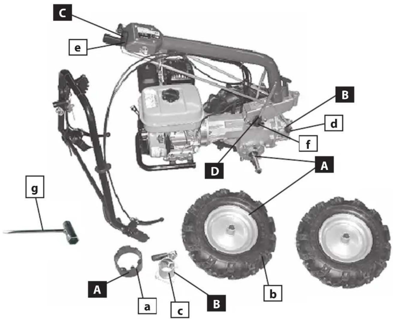Güde GME 6.5 V - 7