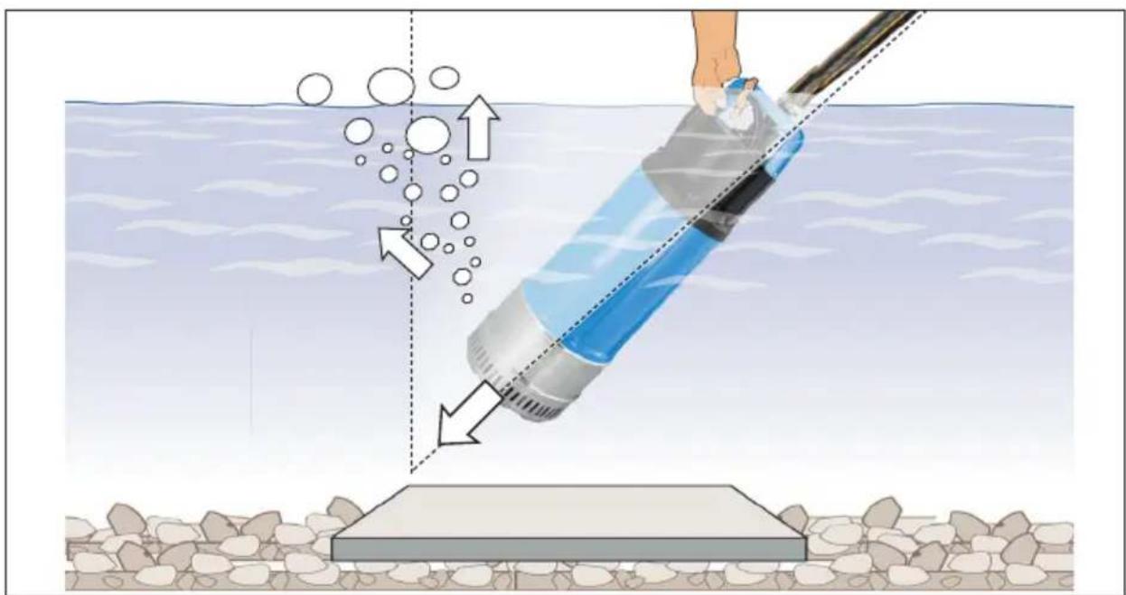 Güde GDT 1200 - English - 10