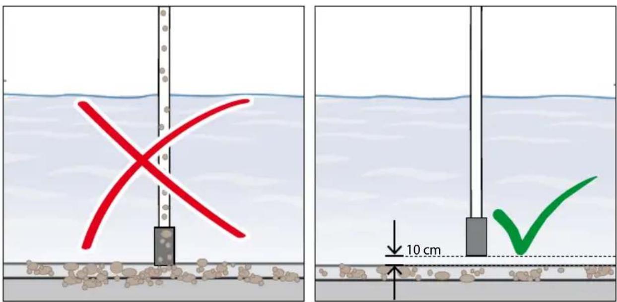 Diagram illustrating a physical setup with red X-shaped object and green checkmark, showing depth measurement of 10 cm.