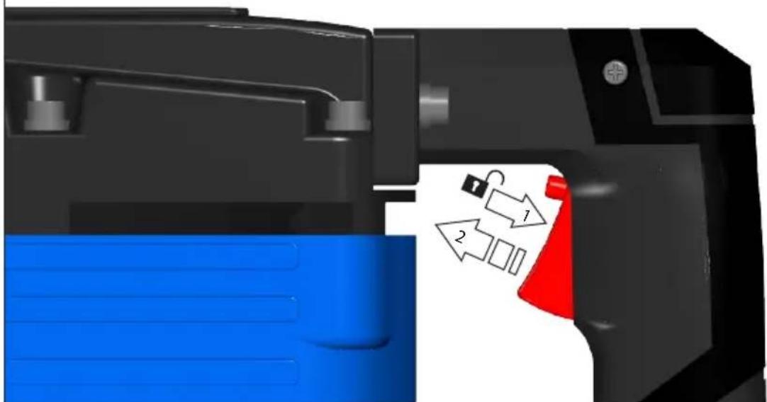 Güde MH 1600 - STOP - 1