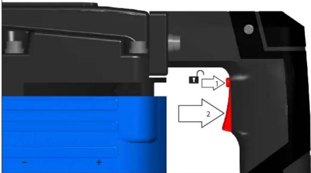 Güde MH 1600 - START - 1