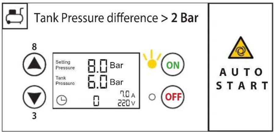 Güde Kompressor Airpower 3758100 EDSILENT - 21