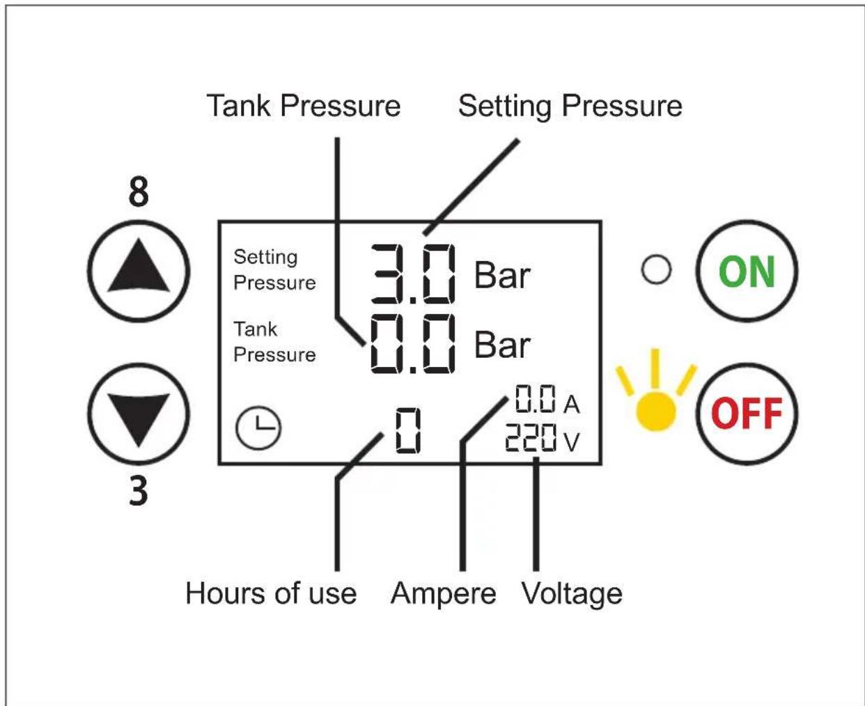 Güde Kompressor Airpower 3758100 EDSILENT - 16