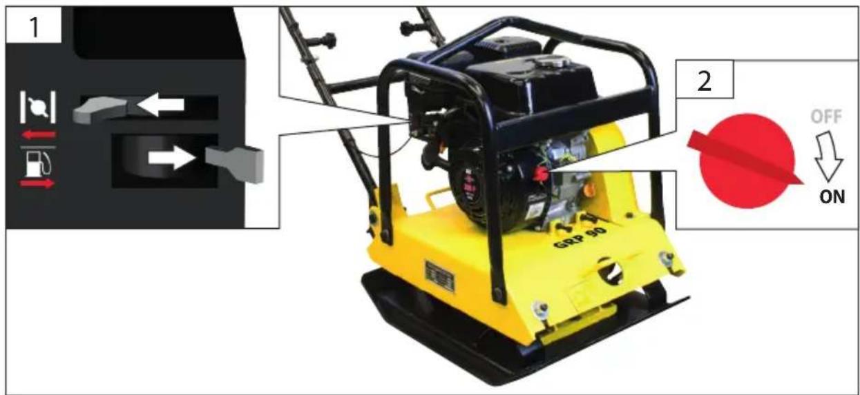 Güde GRP 90 - 10W-40 - 28