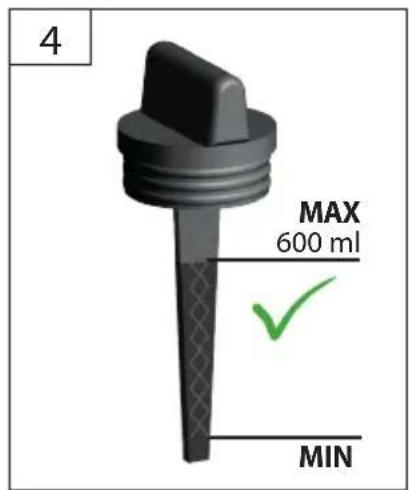Güde GRP 90 - 10W-40 - 56