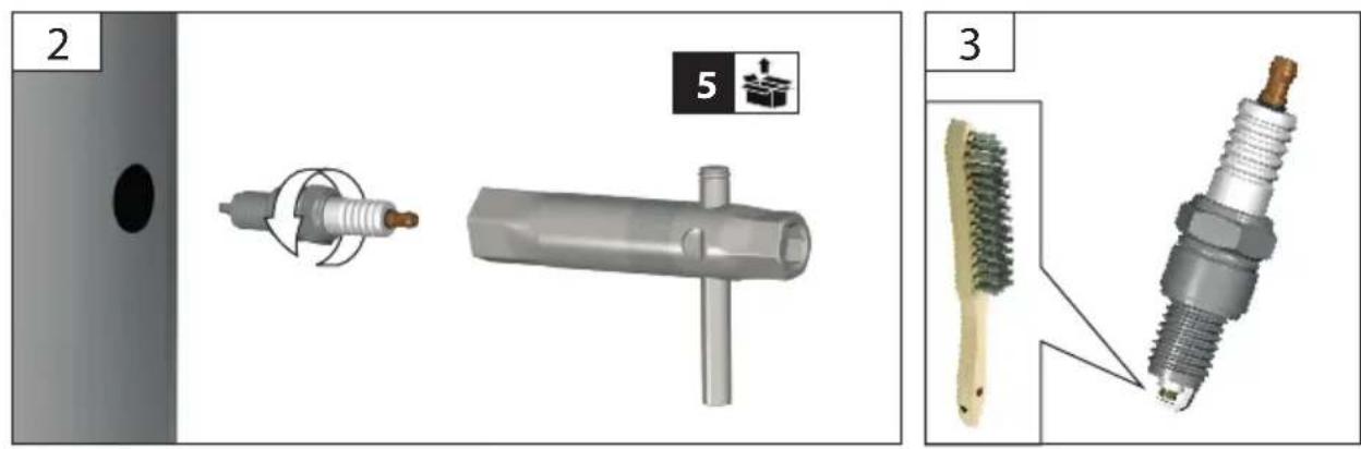 Güde GRP 90 - 10W-40 - 46