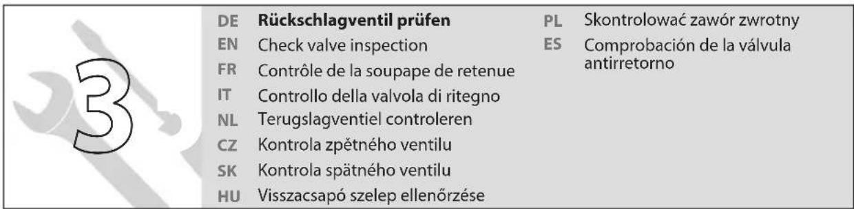 Güde Kompressor Airpower 150824 SILENT - LIEFERUMFANG | DELIVERED ITEMS | ARTICLES DELIVRES | VOLUME DELLA FORNITURA LEVERINGSOMVANG | OBJEM DODAVKY | ROZSAH DODAVKY | SZALLITASI TERJEDELEM ZAKRES DOSTAWY | VOLUMEN DE SUMINISTRO - 25