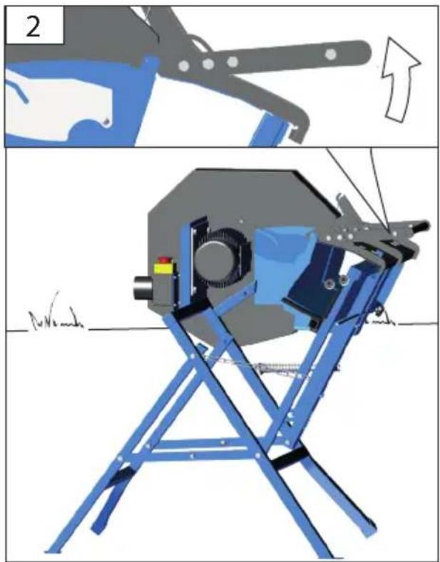 Güde GWS 400 HM2 - 20