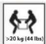 Güde GWS 400 HM2 - Symbols - 30