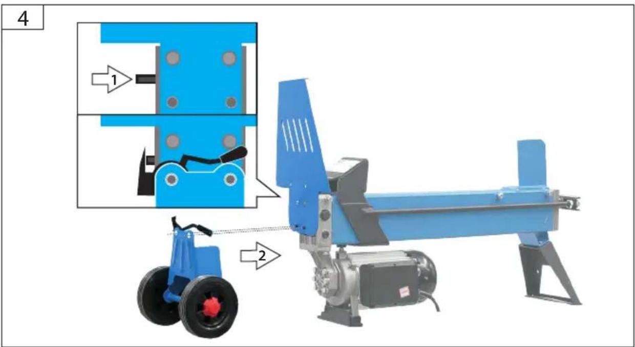 Güde GHS 5006 5TE - 02041 - 1