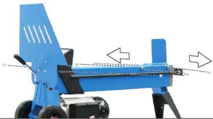 Güde GHS 5006 5TE - 02041 - 4