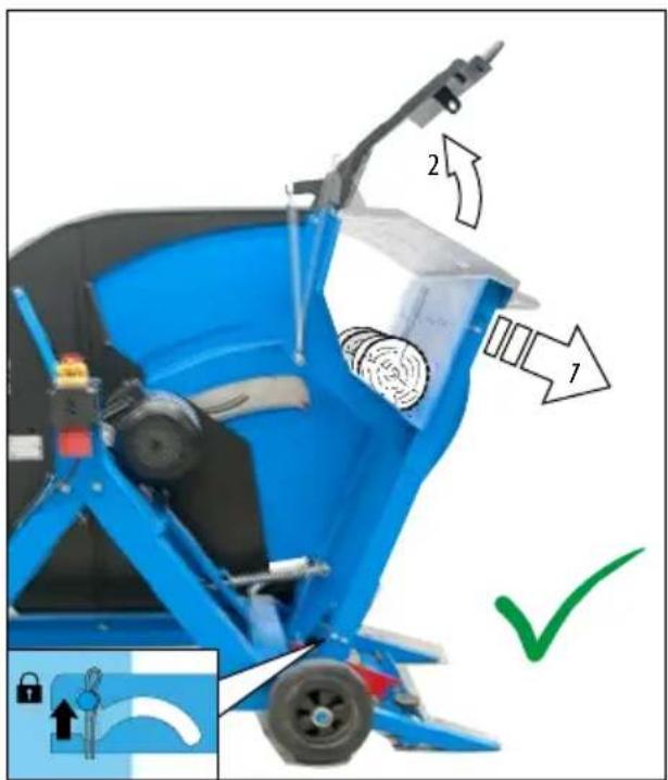 Güde GWS 700 ECO2 - GWS 500 HM-2 - 16