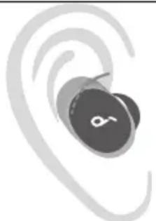 soundcore Liberty 3 Pro - Tragen der Ohrhörer - 8