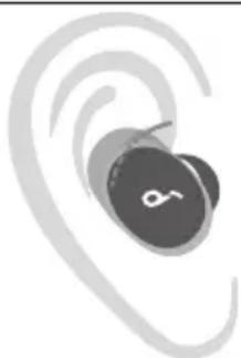 soundcore Liberty 3 Pro - Nošeni sluchátek - 8