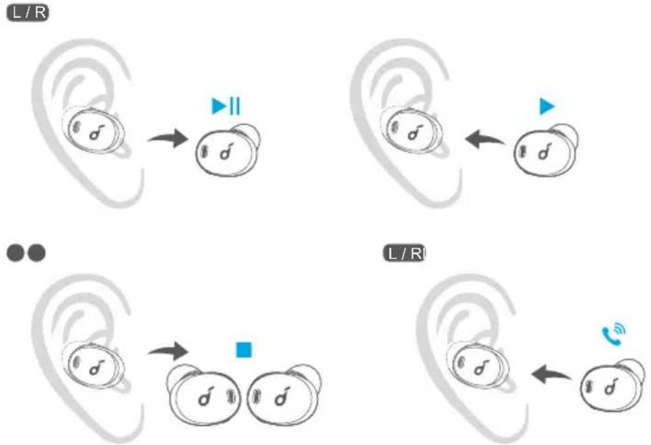 soundcore Liberty 3 Pro - Deteçao deutilização - 1