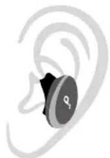 soundcore Liberty 3 Pro - Zakladanie słuchawek dousznych - 11