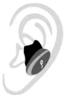 soundcore Liberty 3 Pro - Usando os fones de ouvido - 9