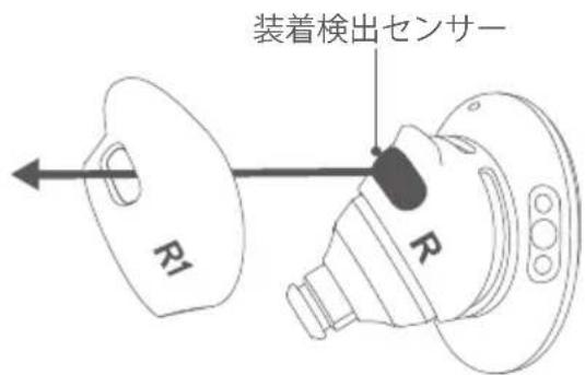 soundcore Liberty 3 Pro - ヤーユングの交換 - 2