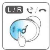 soundcore Liberty 3 Pro - 立體聲模式 - 7