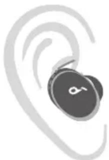 soundcore Liberty 3 Pro - A fulhallgató viselése - 10