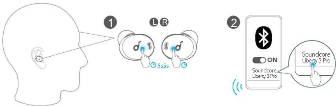 soundcore Liberty 3 Pro - Mhorotoueyhoe coeHHeHne - 2