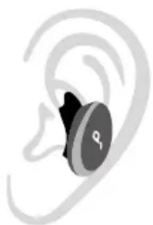 soundcore Liberty 3 Pro - KaK Hocntb Hayshnkn - 7