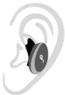 soundcore Liberty 3 Pro - Como usar os auriculares - 7