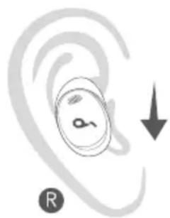 soundcore Liberty 3 Pro - Nošeni sluchátek - 2