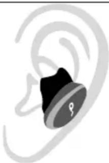 soundcore Liberty 3 Pro - Uporaba slusalk - 9