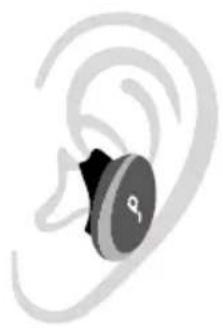 soundcore Liberty 3 Pro - Δiaδikασiα xρησης των ακουσικών - 11