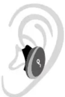 soundcore Liberty 3 Pro - Nošeni sluchátek - 11