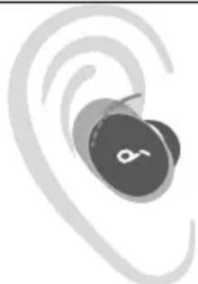 soundcore Liberty 3 Pro - 佩戴耳機 - 8