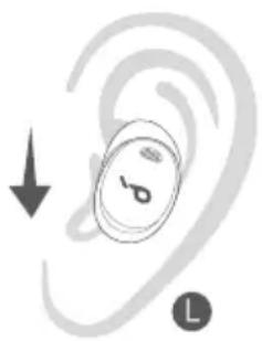 soundcore Liberty 3 Pro - Uporaba slusalk - 1