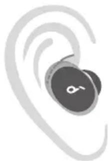soundcore Liberty 3 Pro - Wearing the Earbuds - 6