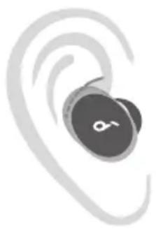 soundcore Liberty 3 Pro - Utilizzo degli auricolari - 6
