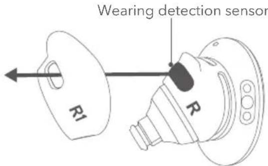 soundcore Liberty 3 Pro - Changing the Ear Wings - 2