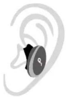 soundcore Liberty 3 Pro - Puesta de los auriculares - 11