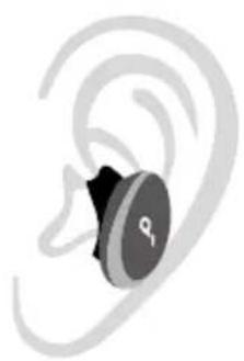 soundcore Liberty 3 Pro - Usando os fones de ouvido - 11