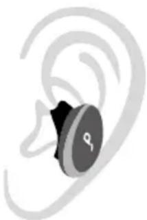 soundcore Liberty 3 Pro - Uporaba slusalk - 11