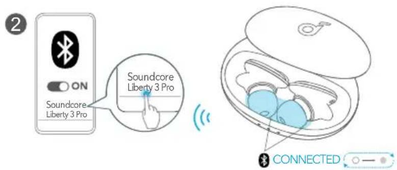soundcore Liberty 3 Pro - ABTomatnueckoe copjxkeHne\* - 2
