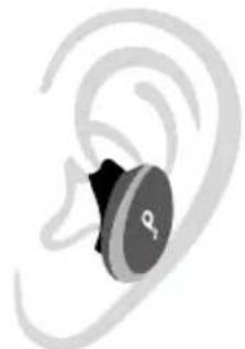soundcore Liberty 3 Pro - Utilizzo degli auricolari - 11