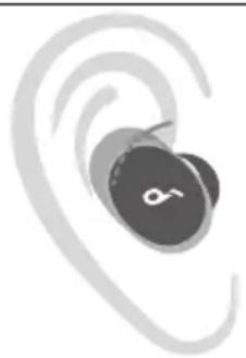 soundcore Liberty 3 Pro - Zakladanie słuchawek dousznych - 8