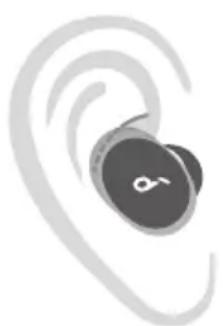 soundcore Liberty 3 Pro - KaK Hocntb Hayshnkn - 6