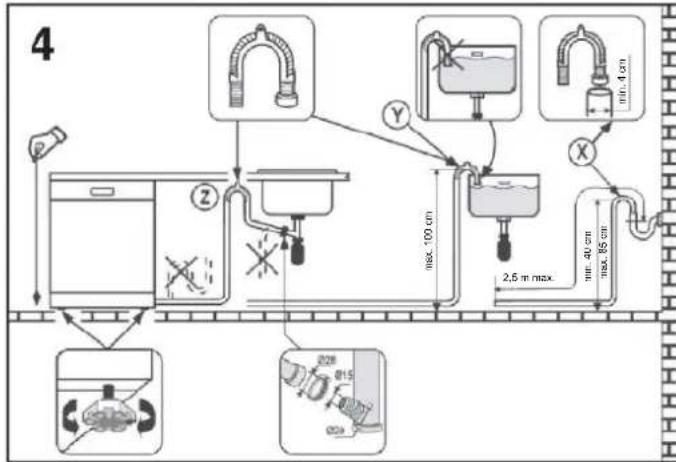 ROSIERES TR631NOX - INSTALACE - 1